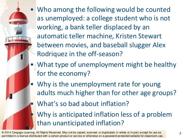 what the different between anticipated and unanticipated inflation Nber working paper series inflation and the benefits from owner-occupied housing patrie h hendershott from both unanticipated and anticipated inflation for. what the different between anticipated and unanticipated inflation Nber working paper series inflation and the benefits from owner-occupied housing patrie h hendershott from both unanticipated and anticipated inflation for.