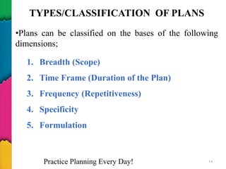 TYPES/CLASSIFICATION OF PLANS
Practice Planning Every Day! 14
•Plans can be classified on the bases of the following
dimensions;
1. Breadth (Scope)
2. Time Frame (Duration of the Plan)
3. Frequency (Repetitiveness)
4. Specificity
5. Formulation
 