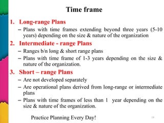 1. Long-range Plans
– Plans with time frames extending beyond three years (5-10
years) depending on the size & nature of the organization
2. Intermediate - range Plans
– Ranges b/n long & short range plans
– Plans with time frame of 1-3 years depending on the size &
nature of the organization.
3. Short – range Plans
– Are not developed separately
– Are operational plans derived from long-range or intermediate
plans
– Plans with time frames of less than 1 year depending on the
size & nature of the organization.
Practice Planning Every Day! 19
Time frame
 