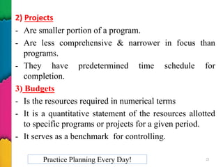 2) Projects
- Are smaller portion of a program.
- Are less comprehensive & narrower in focus than
programs.
- They have predetermined time schedule for
completion.
3) Budgets
- Is the resources required in numerical terms
- It is a quantitative statement of the resources allotted
to specific programs or projects for a given period.
- It serves as a benchmark for controlling.
Practice Planning Every Day! 21
 