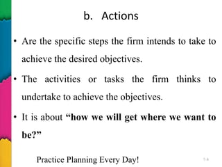 b. Actions
• Are the specific steps the firm intends to take to
achieve the desired objectives.
• The activities or tasks the firm thinks to
undertake to achieve the objectives.
• It is about “how we will get where we want to
be?”
Practice Planning Every Day! 7–8
 