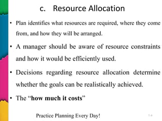 c. Resource Allocation
• Plan identifies what resources are required, where they come
from, and how they will be arranged.
• A manager should be aware of resource constraints
and how it would be efficiently used.
• Decisions regarding resource allocation determine
whether the goals can be realistically achieved.
• The “how much it costs”
Practice Planning Every Day! 7–9
 