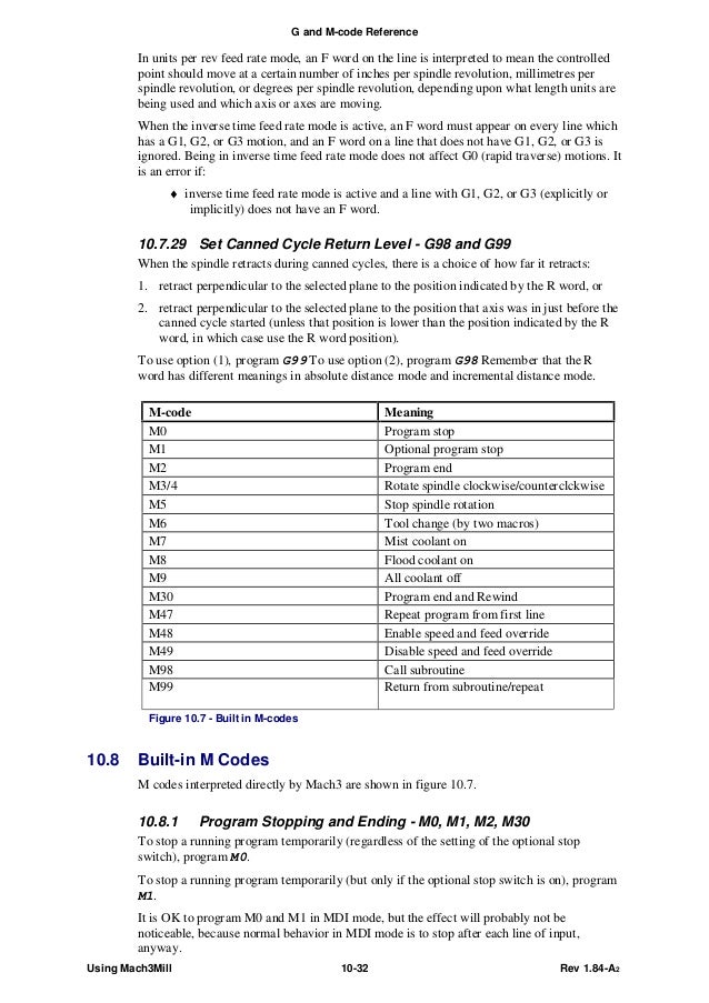Mach3 g code language reference