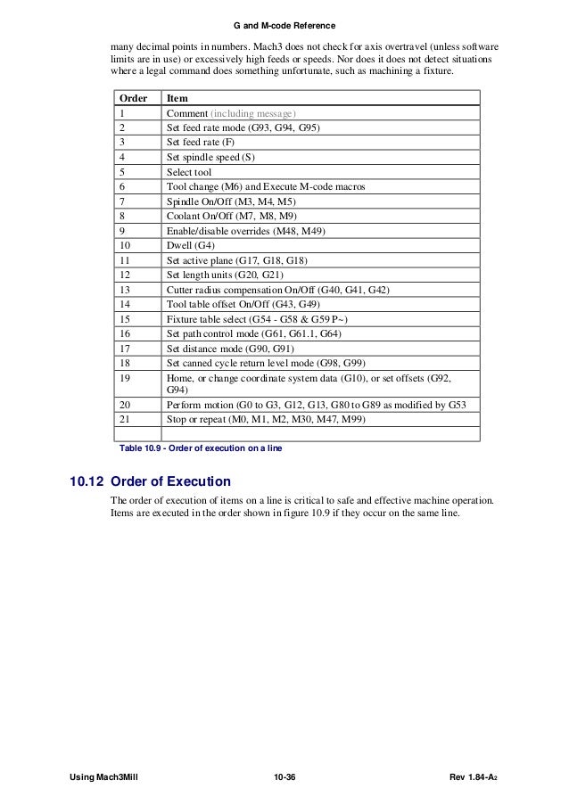 Mach3 g code language reference