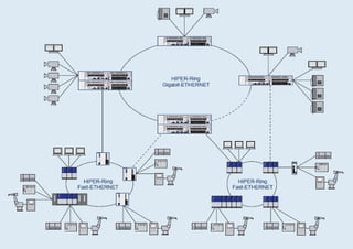 GBnet over Optical Fiber