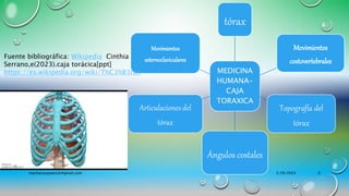 MEDICINA
HUMANA-
CAJA
TORAXICA
tórax
Movimientos
costovertebrales
Topografía del
tórax
Ángulos costales
Articulaciones del
tórax
Movimientos
esternoclaviculares
Fuente bibliográfica: Wikipedia Cinthia
Serrano,e(2023).caja torácica[ppt]
https://es.wikipedia.org/wiki/T%C3%B3rax
3/29/2023
machacacayoerick@gmail.com 9
 