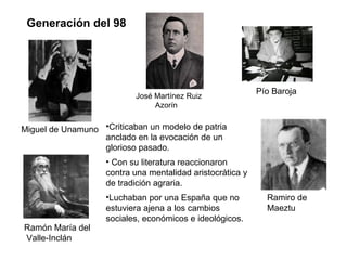 Generación del 98
Miguel de Unamuno
José Martínez Ruiz
Azorín
Pío Baroja
Ramiro de
Maeztu
Ramón María del
Valle-Inclán
•Criticaban un modelo de patria
anclado en la evocación de un
glorioso pasado.
• Con su literatura reaccionaron
contra una mentalidad aristocrática y
de tradición agraria.
•Luchaban por una España que no
estuviera ajena a los cambios
sociales, económicos e ideológicos.
 