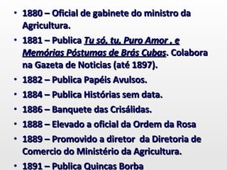 1880 – Oficial de gabinete do ministro da Agricultura. 1881 – Publica  Tu só, tu, Puro Amor , e Memórias Póstumas de Brás Cubas . Colabora na Gazeta de Noticias (até 1897). 1882 – Publica Papéis Avulsos. 1884 – Publica Histórias sem data. 1886 – Banquete das Crisálidas. 1888 – Elevado a oficial da Ordem da Rosa 1889 – Promovido a diretor  da Diretoria de Comercio do Ministério da Agricultura. 1891 – Publica Quincas Borba 