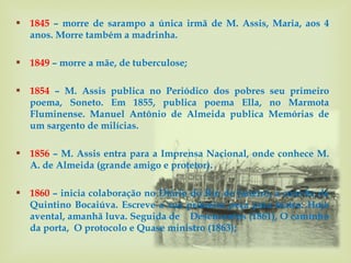  1845 – morre de sarampo a única irmã de M. Assis, Maria, aos 4
  anos. Morre também a madrinha.

 1849 – morre a mãe, de tuberculose;

 1854 – M. Assis publica no Periódico dos pobres seu primeiro
  poema, Soneto. Em 1855, publica poema Ella, no Marmota
  Fluminense. Manuel Antônio de Almeida publica Memórias de
  um sargento de milícias.

 1856 – M. Assis entra para a Imprensa Nacional, onde conhece M.
  A. de Almeida (grande amigo e protetor).

 1860 – inicia colaboração no Diário do Rio de Janeiro, a convite de
  Quintino Bocaiúva. Escreve a sua primeira peça para teatro: Hoje
  avental, amanhã luva. Seguida de Desencantos (1861), O caminho
  da porta, O protocolo e Quase ministro (1863);
 