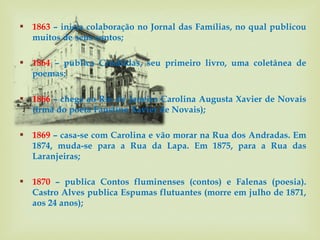  1863 – inicia colaboração no Jornal das Famílias, no qual publicou
  muitos de seus contos;

 1864 – publica Crisálidas, seu primeiro livro, uma coletânea de
  poemas;

 1866 – chega ao Rio de Janeiro Carolina Augusta Xavier de Novais
  (irmã do poeta Faustino Xavier de Novais);

 1869 – casa-se com Carolina e vão morar na Rua dos Andradas. Em
  1874, muda-se para a Rua da Lapa. Em 1875, para a Rua das
  Laranjeiras;

 1870 – publica Contos fluminenses (contos) e Falenas (poesia).
  Castro Alves publica Espumas flutuantes (morre em julho de 1871,
  aos 24 anos);
 