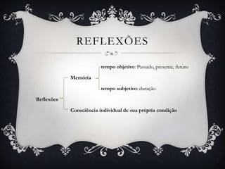 REFLEXÕES
tempo objetivo: Passado, presente, futuro
Memória
tempo subjetivo: duração
Reflexões
Consciência individual de sua própria condição
 