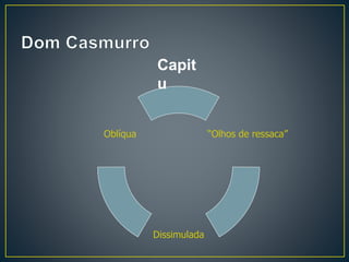 “Olhos de ressaca”
Dissimulada
Oblíqua
Capit
u
 