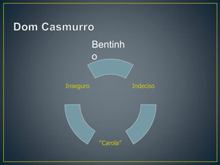 Indeciso
“Carola”
Inseguro
Bentinh
o
 