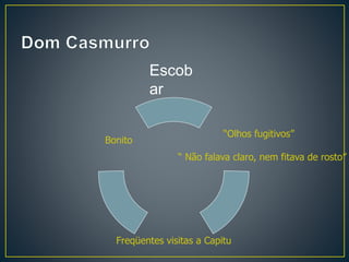 “Olhos fugitivos”
“ Não falava claro, nem fitava de rosto”
Freqüentes visitas a Capitu
Bonito
Escob
ar
 