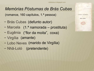 − Brás Cubas
− Marcela
− Eugênia
− Virgília
− Lobo Neves
− Nhã-Loló (pretendente)
rafabebum.blogspot.com
Memórias Póstumas de Brás Cubas
(romance, 160 capítulos, 1.ª pessoa)
(defunto autor)
(1.ª namorada – prostituta)
(“flor da moita”, coxa)
(marido de Virgília)
(amante)
 