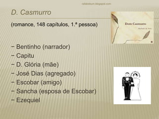 − Bentinho (narrador)
− Capitu
− D. Glória (mãe)
− José Dias (agregado)
− Escobar (amigo)
− Sancha (esposa de Escobar)
− Ezequiel
rafabebum.blogspot.com
D. Casmurro
(romance, 148 capítulos, 1.ª pessoa)
 