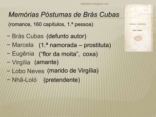 − Brás Cubas
− Marcela
− Eugênia
− Virgília
− Lobo Neves
− Nhã-Loló (pretendente)
rafabebum.blogspot.com
Memórias Póstumas de Brás Cubas
(romance, 160 capítulos, 1.ª pessoa)
(defunto autor)
(1.ª namorada – prostituta)
(“flor da moita”, coxa)
(marido de Virgília)
(amante)
 