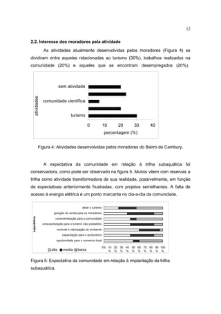 Implantação de trilhas subaquáticas 
