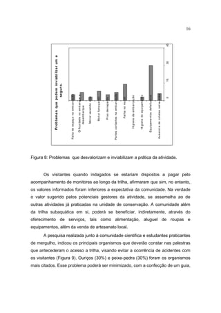 Implantação de trilhas subaquáticas 