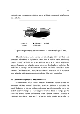 Implantação de trilhas subaquáticas 