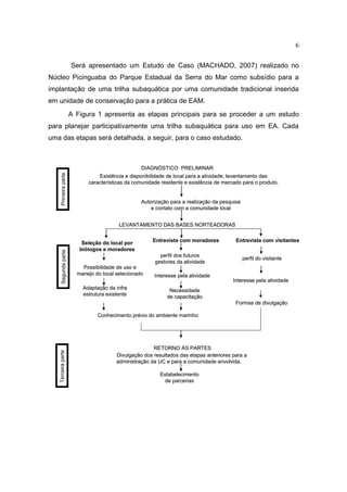 Implantação de trilhas subaquáticas 