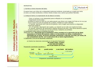 14 
RESPUESTAS 
1. Escriba un breve resumen del texto. 
El poema hace una crítica de la religiosidad tradicional andaluza, encarnada en la saeta que canta 
el culto a un Cristo moribundo e inmóvil, frente al Jesús vivo y activo que prefiere Machado. 
2. Indique el tema y la organización de las ideas en el texto. 
- Tema: el rechazo a una religiosidad pasiva reflejada en su iconografía. 
- Organización de las ideas: 
Encabeza el poema el texto de una saeta popular que ofrece una imagen de Cristo en la cruz que 
sirve al autor de punto de partida de su poema, dividido en cuatro estrofas: 
- 1ª estrofa: descripción del Cristo de los gitanos, como imagen que encarna la religiosidad 
tradicional andaluza. 
- 2ª y 3ª estrofas: descripción de la saeta y su relación con el culto a la muerte de Cristo. 
- 4ª estrofa: exposición del sentimiento religioso personal del autor. Esta última estrofa se opone 
al bloque anterior, formado por las tres primeras, mediante una antítesis. 
3. Comentario crítico sobre el contenido del texto. 
(Respuesta libre.) Recuerda que el comentario crítico consiste en la valoración de las ideas 
expuestas en el texto del examen, estés o no de acuerdo con ellas, o matizando lo 
expresado por el autor, de forma razonada, pertinente y rigurosa. Se trata, por tanto, de 
una composición escrita con la estructura de un texto argumentativo. 
4. Responda a una de las siguientes cuestiones: 
a) Analice las relaciones oracionales en el siguiente fragmento: 
¡No puedo cantar, ni quiero, 
a ese Jesús del madero, 
sino al que anduvo en el mar! 
Proposición coordinada copulativa 1: 
Antología poética de A. Machado. 
Campos de Castilla (1907- 1917) 
(yo) No puedo cantar a ese Jesús del madero. 
Proposición coordinada copulativa 1 
SN Sujeto 
(omitido) 
SV 
Predicado Verbal 
N 
(períf. verbal modal) CD 
C. del nombre 
CC 
de negación 
 