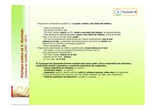 16 
- Proposición coordinada copulativa 2: ni quiero [cantar a ese Jesús del madero] 
- Nexo coordinante: ni 
- SN Sujeto (omitido): yo 
- SV Pred. Verbal: quiero (el CD, cantar a ese Jesús del madero, se sobreentiende) 
- Esta proposición sobreentendida, cantar a ese Jesús del madero, arriba analizada, 
lleva, a su vez un CD del verbo cantar: 
- CD: es una proposición subordinada de relativo sustantivada, sino al que 
anduvo en el mar, coordinada adversativamente con el CD de cantar que 
aparecía en la primera coordinada copulativa. 
- Nexo adversativo: sino 
- Proposición subordinada de relativo sustantivada: al que anduvo en el mar 
- SN Sujeto: al que (la preposición a marca la función de CD 
de la proposición subordinada) 
- SV Pred. Verbal: anduvo en la mar 
- Núcleo del SV Pred.: anduvo 
-CC de Lugar: en el mar. 
b) Conjugue las siguientes formas verbales del verbo pedir: futuro imperfecto de indicativo, 
condicional simple, imperativo y pretérito imperfecto de subjuntivo. 
- Futuro imperfecto de indicativo: yo pediré, ... 
- Condicional simple : yo pediría, ... 
- Imperativo: pide tú, pedid vosotros [pida él, pidamos nosotros, pidan ellos son realmente 
formas del presente de subjuntivo que se utilizan también con este valor imperativo] 
- Pretérito imperfecto de subjuntivo: yo pidiera o pidiese, ... 
Antología poética de A. Machado. 
Campos de Castilla (1907- 1917) 
 