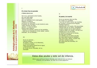 I 
El crimen fue en granada 
A Federico García Lorca 
Se le vio, caminando entre fusiles, 
por una calle larga, 
salir al campo frío, 
aún con estrellas, de la madrugada. 
Mataron a Federico 
cuando la luz asomaba. 
El pelotón de verdugos no osó mirarle la cara. 
Todos cerraron los ojos; 
rezaron: ¡ni Dios te salva! 
Muerto cayó Federico 
-sangre en la frente y plomo en las entrañas-. 
...Que fue en Granada el crimen sabed -¡pobre 
Granada-, en su Granada... 
II 
El poeta y la muerte 
Se le vio caminar sólo con Ella, 
sin miedo a su guadaña. 
-Ya el sol en torre y torre; los martillos 
en yunque y yunque de las fraguas. 
Hablaba Federico, 
requebrando a la muerte. Ella escuchaba. 
"Porque ayer en mi verso, compañera, 
sonaba el golpe de tus secas palmas, 
y diste el hielo a mi cantar, y el filo a mi 
tragedia de tu hoz de plata, 
te cantaré la carne que no tienes, 
los ojos que te faltan, 
tus cabellos que el viento sacudía, 
los rojos labios donde te besaban... 
Hoy como ayer, gitana, muerte mía, 
qué bien contigo a solas, 
por estos aires de Granada, ¡mi 
Granada!" 
III 
Se le vio caminar... 
Labrad amigos, 
de piedra y sueño, en la Alhambra, 
un túmulo al poeta, 
sobre una fuente donde llore el agua, 
y eternamente diga: 
el crimen fue en Granada, ¡en su 
Granada! 
29 
Antología poética de A. Machado. 
Poesía de la guerra (1936- 1939) 
Estos días azules y este sol de infancia. 
Último verso escrito por Antonio Machado, poco antes de morir en Collioure 
(Francia), el 22 de febrero de 1939. Es un verso alejandrino 
