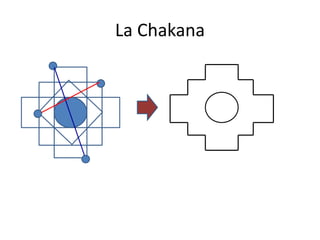 La Chakana
 