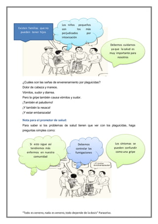 “Todo es veneno,nada es veneno,todo depende de la dosis” Paracelso.
¿Cuáles son las señas de envenenamiento por plaguicidas?
Dolor de cabeza y mareos.
Vómitos, sudor y diarrea.
Pero la gripe también causa vómitos y sudor.
¡También el paludismo!
¡Y también la resaca!
¡Y estar embarazada!
Nota para el promotor de salud:
Para saber si los problemas de salud tienen que ver con los plaguicidas, haga
preguntas simples como:
Debemos cuidarnos
ya que la salud es
muy importante para
nosotros
Los niños pequeños
son los màs
perjudicados por
intoxicación
Existen familias que no
pueden tener hijos
Los síntomas se
pueden confundir
como una gripe
Debemos
controlar las
fumigaciones
Si esto sigue así
tendremos más
enfermos en nuestra
comunidad
 
