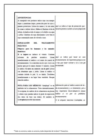 “Todo es veneno,nada es veneno,todo depende de la dosis” Paracelso.
 