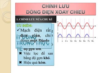 1. CHỈNH LƯU NỬA CHU KÌ



Mạch suất sử dụng
  Hiệu điện rất
 đơn giản, nguồn
   biến áp    chỉ
   thấp.
 dùng một Diode              2   3   4   5   6   7 8

  Dạng sóng ra có
   độ gợn lớn.
  Việc lọc để san
   bằng độ gợn khó.
  Hiệu quả kém.
 