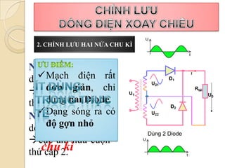 2. CHỈNH LƯU HAI NỬA CHU KÌ



   Cả 2 nguồn
  MạchDiode có
   Biến áp điện rất
dòng I Đ1  Rtải
   Đ1,Đ2nửa cuộn
    đơn tạo phức tạp,
     cấu giản, chỉ
            luân
cực âm cuộn dây ra
     có hai
    cấp 1. chỉnh
    dùng hai Diode
thứphiênnhau
     giống
  Dạng sóng ra có
  lưugợn nhỏ
      theo
   độI Đ R
dòng
   từng nửa tải
           2                   Dùng 2 Diode
cực âm nửa cuộn
   chu2.
thứ cấp kì
 