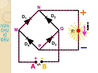 N

    D1            D2


M                      Q
                           R
                               i
                               i

     D4           D3
              P

          + -
          A B
 