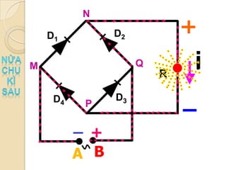 N

    D1          D2


M                    Q
                         R
                             i
                             i

     D4         D3
           P

          _ +
          A B
 