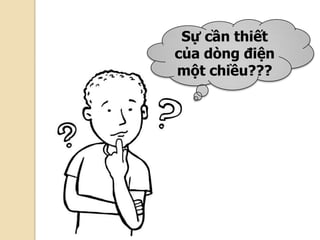 Sự cần thiết
của dòng điện
một chiều???
 