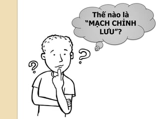 Thế nào là
“MẠCH CHỈNH
    LƯU”?
 
