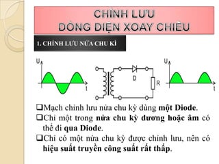 1. CHỈNH LƯU NỬA CHU KÌ




Mạch chỉnh lưu nửa chu kỳ dùng một Diode.
Chỉ một trong nửa chu kỳ dương hoặc âm có
 thể đi qua Diode.
Chỉ có một nửa chu kỳ được chỉnh lưu, nên có
 hiệu suất truyền công suất rất thấp.
 