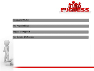 Introduction Macher


Our Proposed Scope


Process and Approach


Key Contacts & References
 