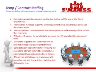 Temp / Contract Staffing
Temporary staffing is the new strategy in today’s corporate world



      Contractors provided on demand ,quality ,Just-in-time staff for any of the Client
       requirements.
      Professionals mobilized as per the client requirement could be withdrawn as soon as
       the project is over.
      Market- specialist consultants with first-hand experience and knowledge of the sectors
       they represent.
      Will act as HR partner for our clients to overcome the HR issues faced by permanent
       staffs.
      Guarantee to get the best candidates with all
       required skill sets “Quick and Cost Effective”
      Candidates can also be hired after reviewing the
       consultant, later can be hired by the client at a
       nominal cost thus avoiding recruitment failures.
      This service will help you meet your goal with
       control on cost and timely delivery by bring right
       skills at right time.
 