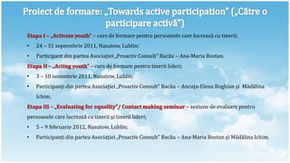Etapa I – „Activate youth” – curs de formare pentru persoanele care lucrează cu tinerii;
•   24 – 31 septembrie 2011, Nasutow, Lublin;
•   Participant din partea Asociaţiei „Proactiv Consult” Bacău – Ana-Maria Bostan.
Etapa II – „Acting youth” – curs de formare pentru tinerii lideri;
•   3 – 10 noiembrie 2011, Nasutow, Lublin;
•   Participanţi din partea Asociaţiei „Proactiv Consult” Bacău – Ancuţa-Elena Boghian şi Mădălina
    Ichim.
Etapa III – „Evaluating for equality”/ Contact making seminar – sesiune de evaluare pentru
persoanele care lucrează cu tinerii şi tinerii lideri;
•   5 – 9 februarie 2012, Nasutow, Lublin;
•   Participanţi din partea Asociaţiei „Proactiv Consult” Bacău – Ana-Maria Bostan şi Mădălina Ichim.
 