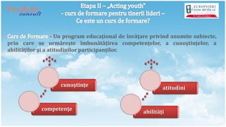 - Un program educaţional de învăţare privind anumite subiecte,
prin care se urmăreşte îmbunătăţirea competenţelor, a cunoştinţelor, a
abilităţilor şi a atitudinilor participanţilor.




                    cunoştinţe
                                                            atitudini


             competenţe
                                                    abilităţi
 