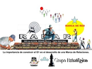 La importancia de construir el G1 en el desarrollo de una Marca de Relaciones. MARCA DE RED Grupo Estratégico 