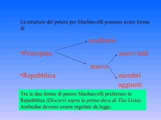 Le strutture del potere per Machiavelli possono avere forma di  ereditario Principato  nuovi tutti nuovo  Repubblica  membri aggiunti Tra le due forme di potere Machiavelli preferisce la Repubblica  (Discorsi sopra la prima deca di Tito Livio).  Ambedue devono essere regolate da leggi. 