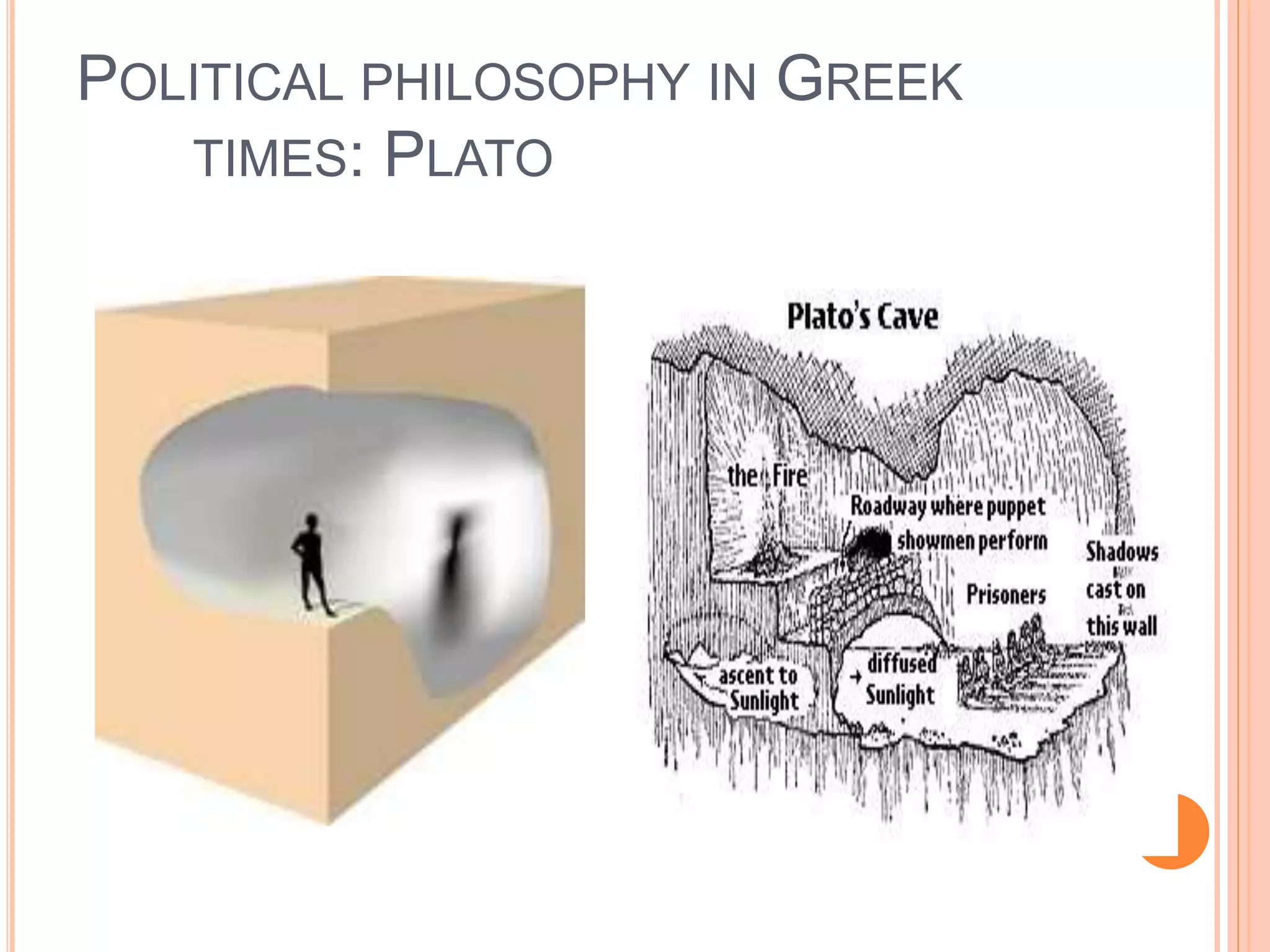 POLITICAL PHILOSOPHY IN GREEK
TIMES: PLATO
 