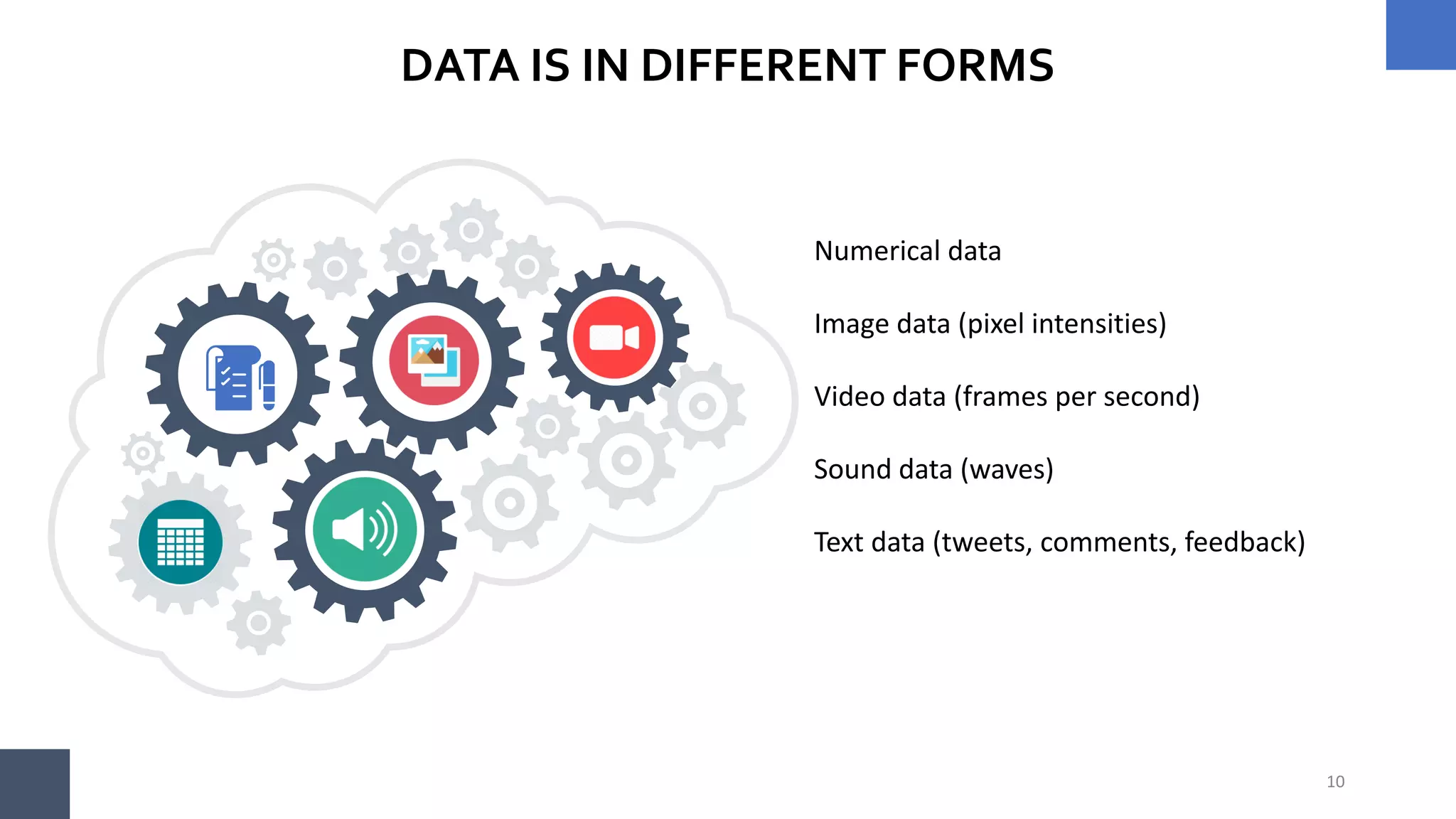 10
DATA IS IN DIFFERENT FORMS
Numerical data
Image data (pixel intensities)
Video data (frames per second)
Sound data (waves)
Text data (tweets, comments, feedback)
 