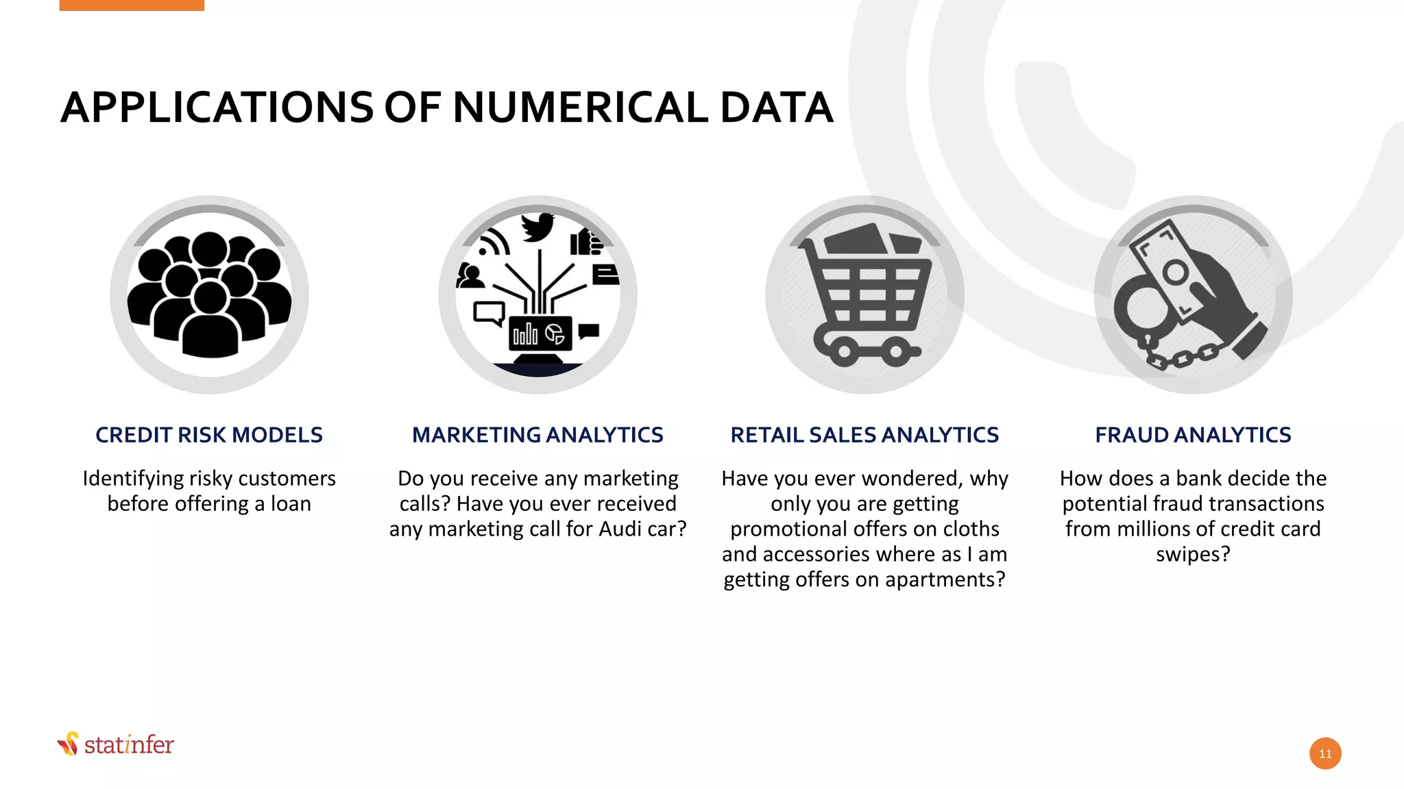 APPLICATIONS OF NUMERICAL DATA
11
Identifying risky customers
before offering a loan
CREDIT RISK MODELS
Do you receive any marketing
calls? Have you ever received
any marketing call for Audi car?
MARKETING ANALYTICS
Have you ever wondered, why
only you are getting
promotional offers on cloths
and accessories where as I am
getting offers on apartments?
RETAIL SALES ANALYTICS
How does a bank decide the
potential fraud transactions
from millions of credit card
swipes?
FRAUD ANALYTICS
 