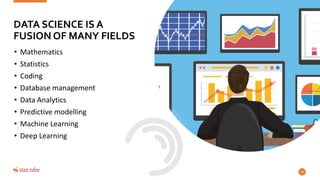 • Mathematics
• Statistics
• Coding
• Database management
• Data Analytics
• Predictive modelling
• Machine Learning
• Deep Learning
34
DATA SCIENCE IS A
FUSION OF MANY FIELDS
 