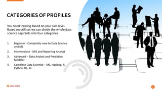 You need training based on your skill level.
Based on skill set we can divide the whole data
science aspirants into four categories
1. Beginner - Completely new to Data Science
and ML
2. Intermediate - MIS and Reporting Analyst
3. Advanced – Data Analyst and Predictive
Modeler
4. Complete Data Scientist – ML, Hadoop, R,
Python, DL, AI
42
CATEGORIES OF PROFILES
 