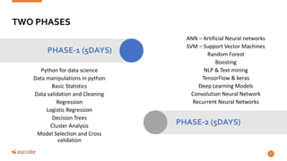 TWO PHASES
Python for data science
Data manipulations in python
Basic Statistics
Data validation and Cleaning
Regression
Logistic Regression
Decision Trees
Cluster Analysis
Model Selection and Cross
validation
52
PHASE-1 (5DAYS)
ANN – Artificial Neural networks
SVM – Support Vector Machines
Random Forest
Boosting
NLP & Text mining
TensorFlow & keras
Deep Learning Models
Convolution Neural Network
Recurrent Neural Networks
PHASE-2 (5DAYS)
 
